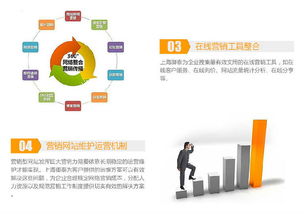 天津食品行業(yè)商務(wù)營銷型網(wǎng)站設(shè)計(jì)與制作全流程價(jià)格解析